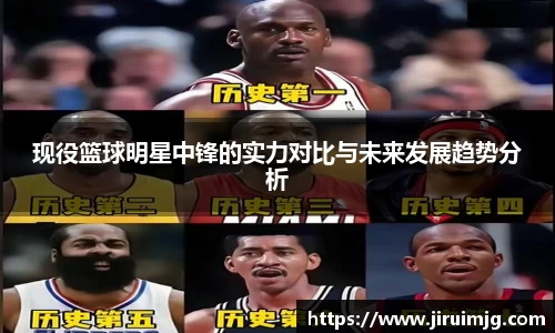 现役篮球明星中锋的实力对比与未来发展趋势分析